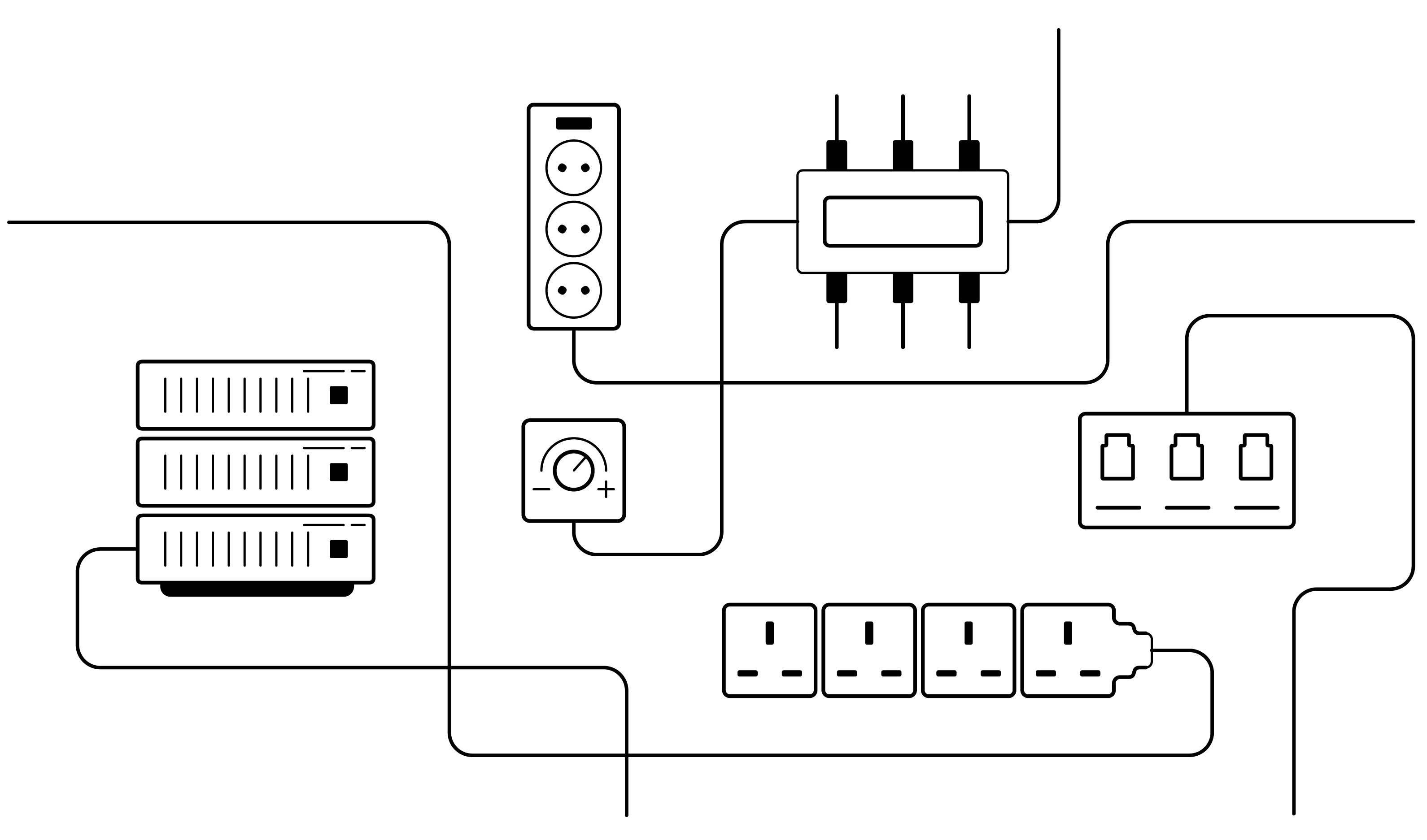 Flexible configuration