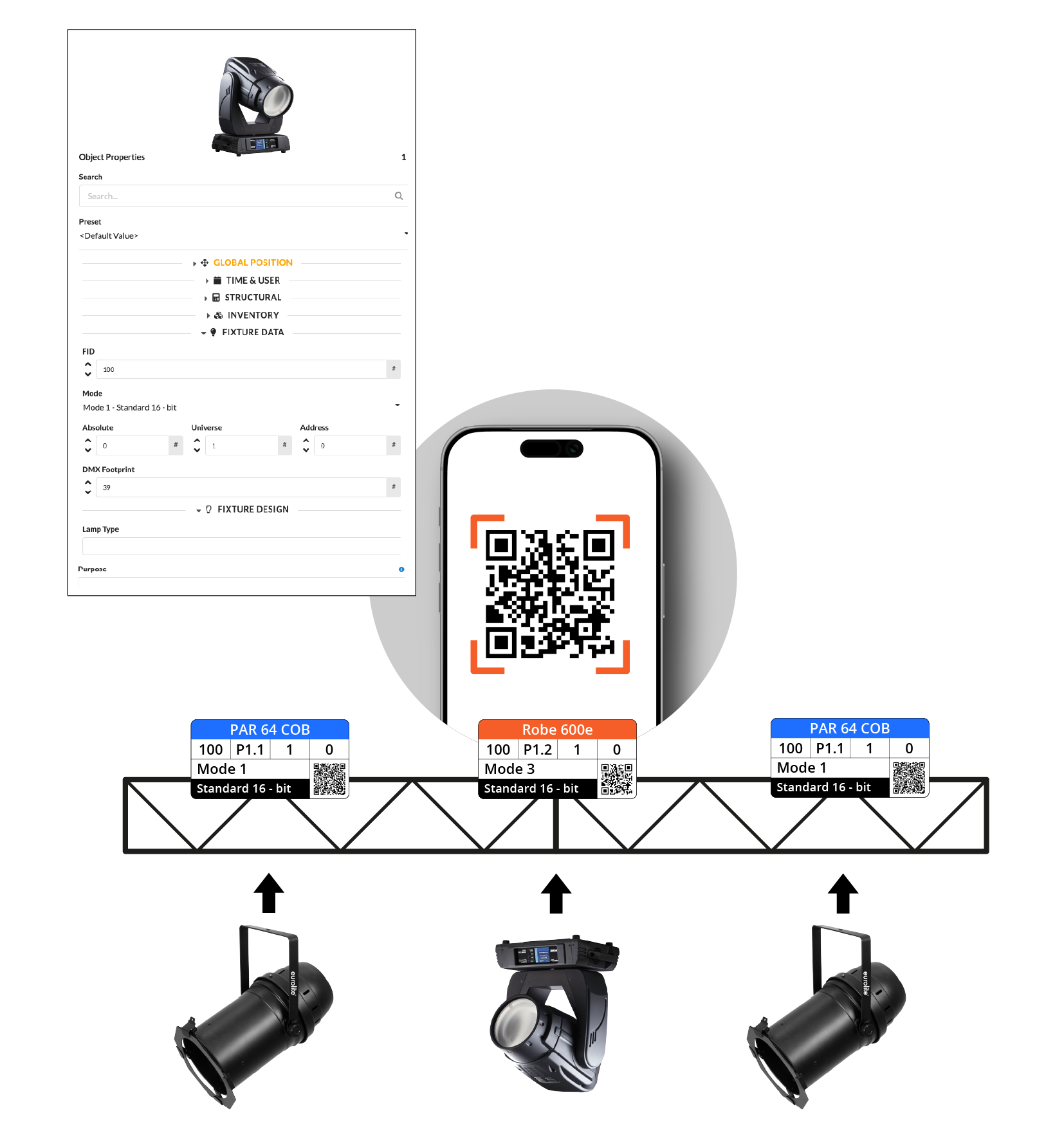Custom labels for your workflow